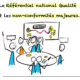 Certification RNQ et réunion DGEFP avec QUALIANOR